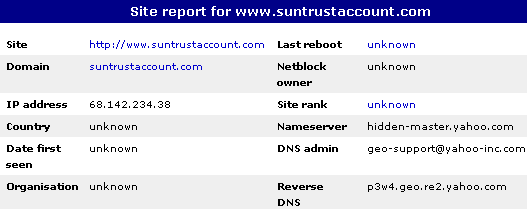 sitereport.png